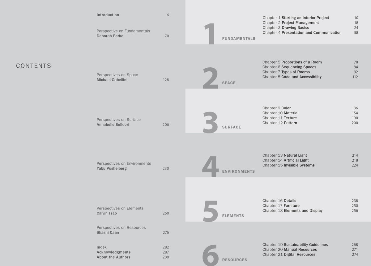Inside the book: contents, six sections and 21 chapters