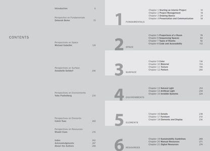 Inside the book: contents, six sections and 21 chapters
